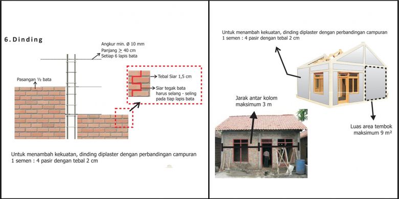 Foto Panduan Membangun Rumah Tahan Gempa Halaman 5