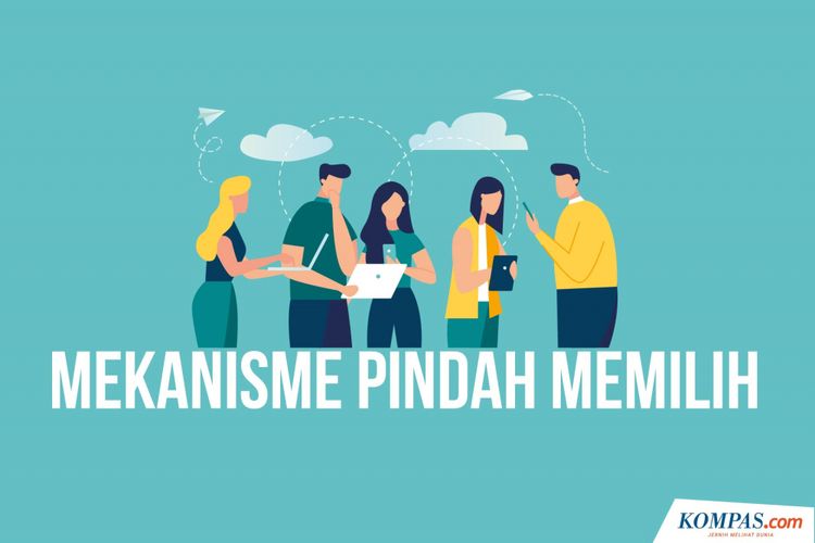 INFOGRAFIK Mekanisme Pindah Memilih Saat Pemilu 2019 Kompas