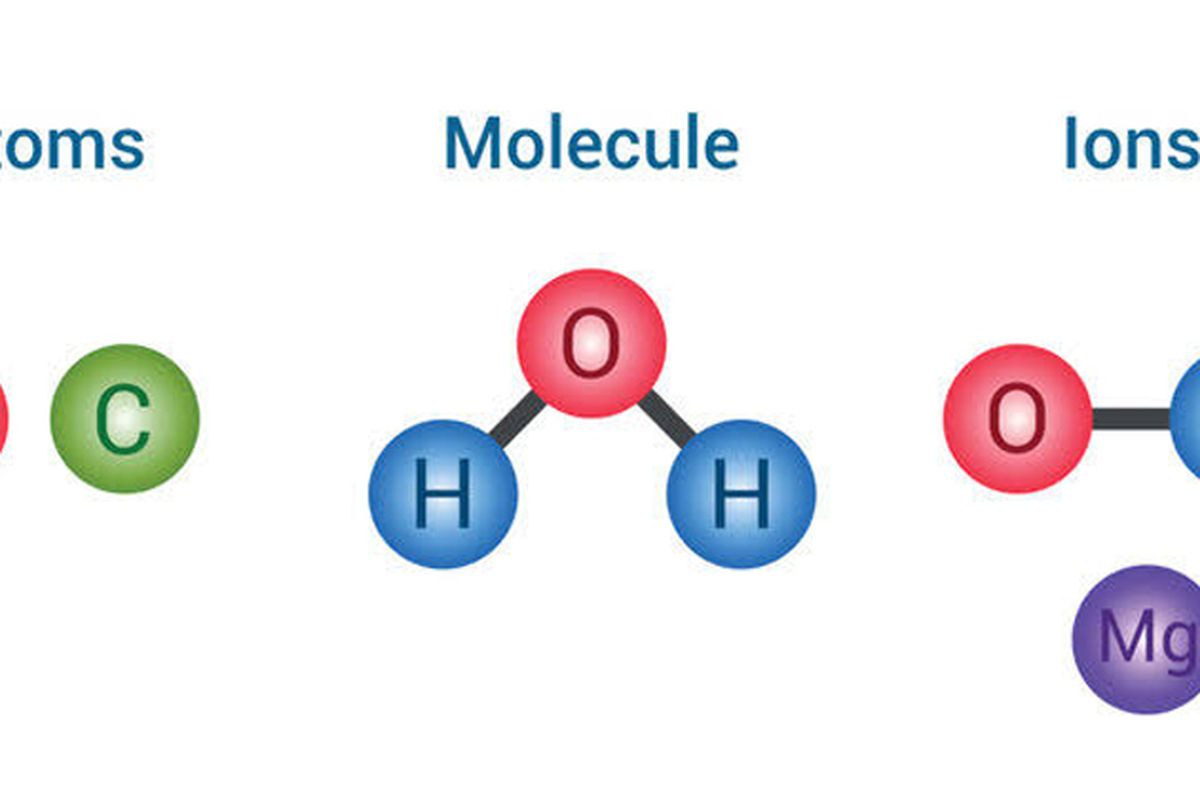 Apa Perbedaan Atom Molekul Dan Ion Simak Penjelasan Berikut