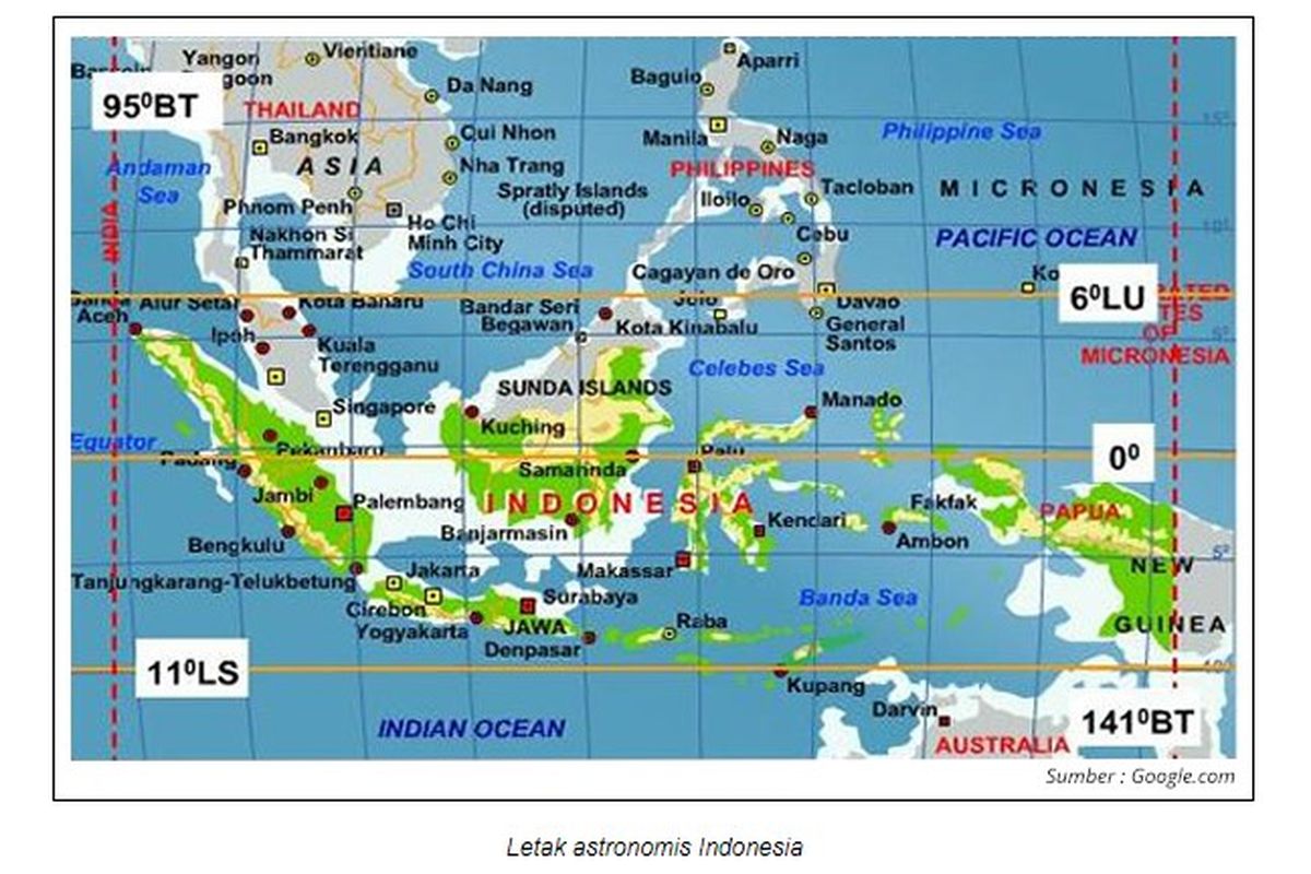 Pengaruh Letak Astronomis Indonesia