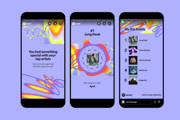 Link Dan Cara Membuat Spotify Wrapped 2023