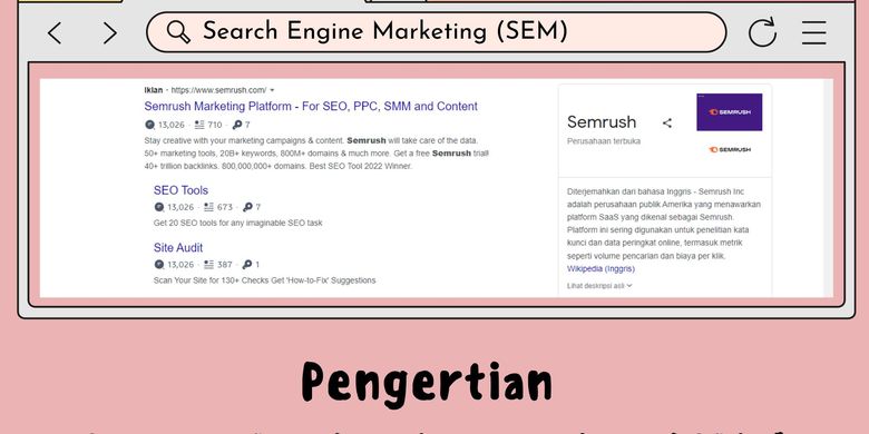 Pengertian Search Engine Marketing Sem