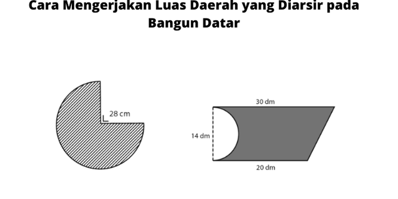 Cara Mengerjakan Luas Daerah Yang Diarsir Pada Bangun Datar