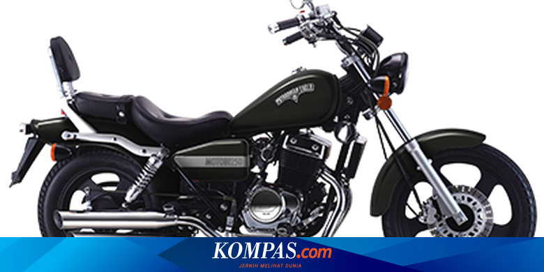 Harga Motor Sport Cc Naked Oktober Masih Stabil