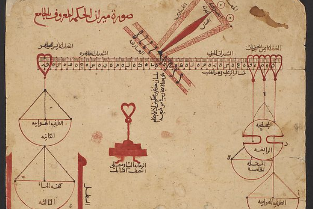 Al Khazini Ilmuwan Islam Yang Pernah Terlupakan