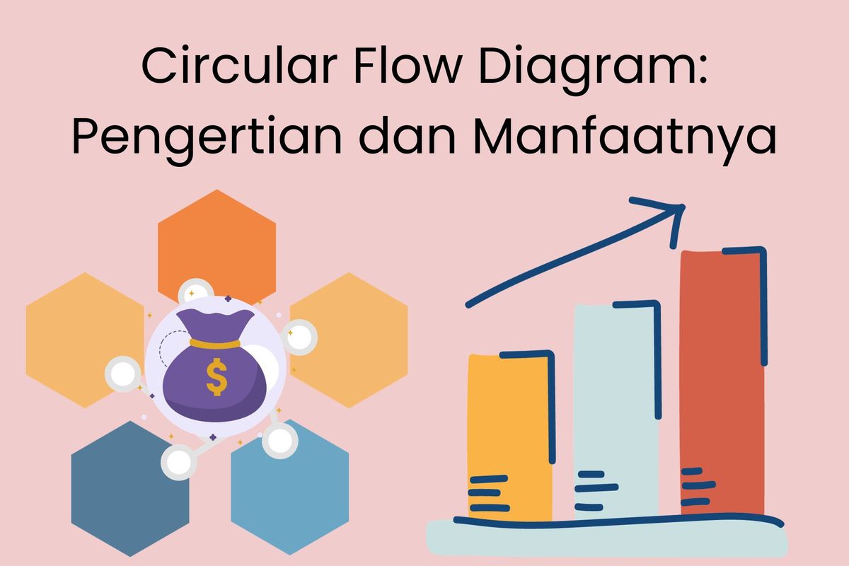 Circular Flow Diagram Pengertian Dan Manfaatnya