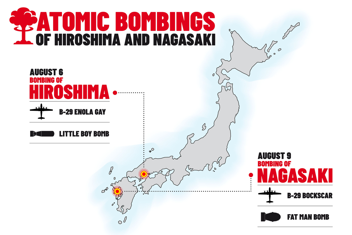 Dampak Peristiwa Bom Hiroshima Nagasaki Bagi Kemerdekaan Indonesia