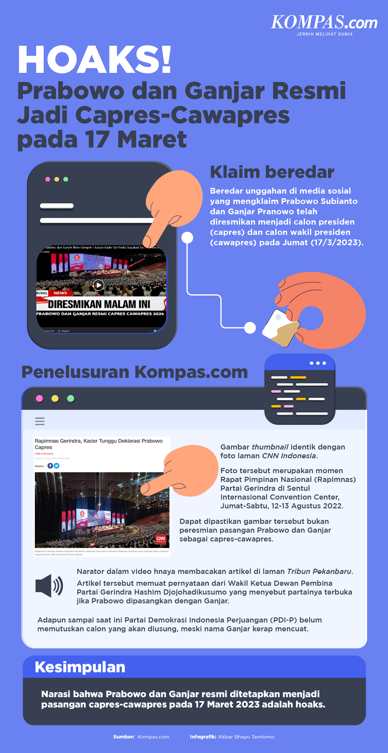 INFOGRAFIK Hoaks Prabowo Dan Ganjar Resmi Jadi Capres Cawapres Pada