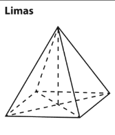 Rumus Volume Limas Contoh Soal Beserta Pembahasannya