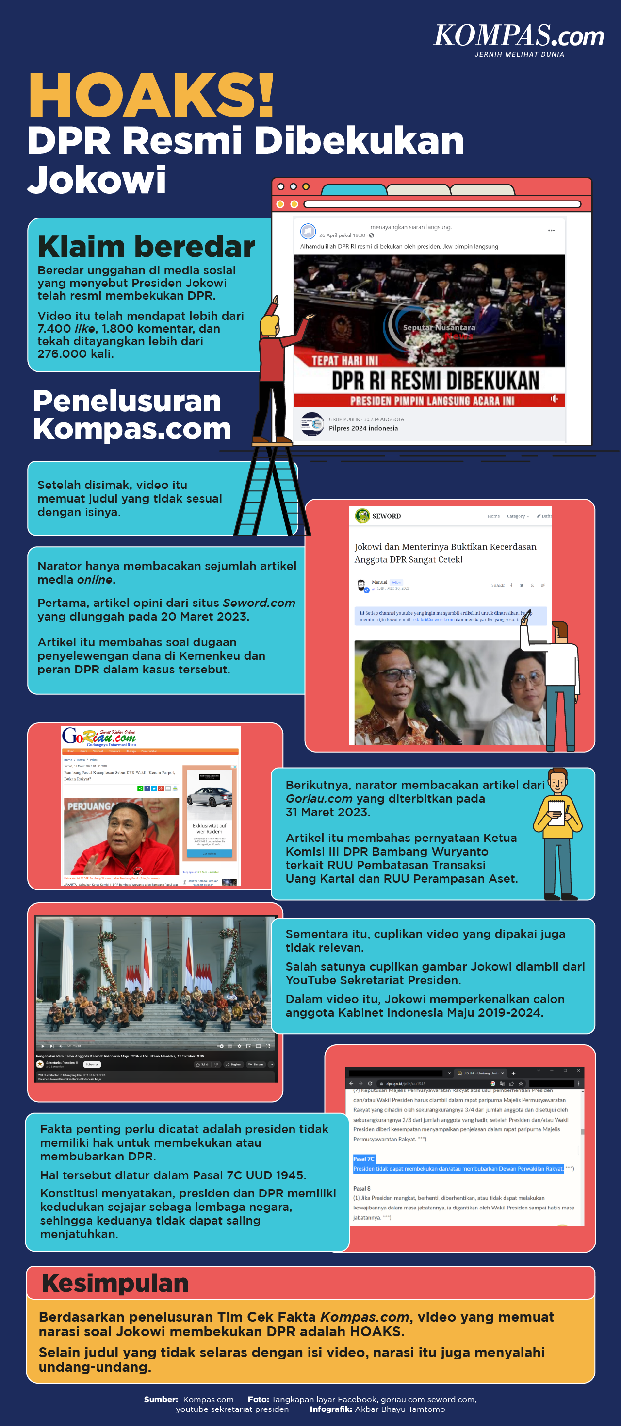 Infografik Beredar Hoaks Dpr Resmi Dibekukan Jokowi