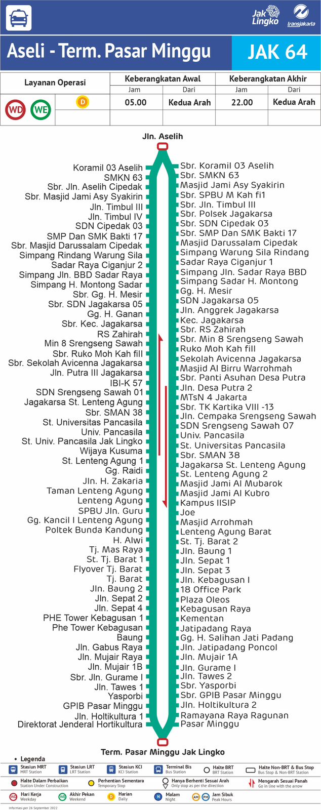 Rute Mikrotrans Jak Terminal Pasar Minggu Aselih