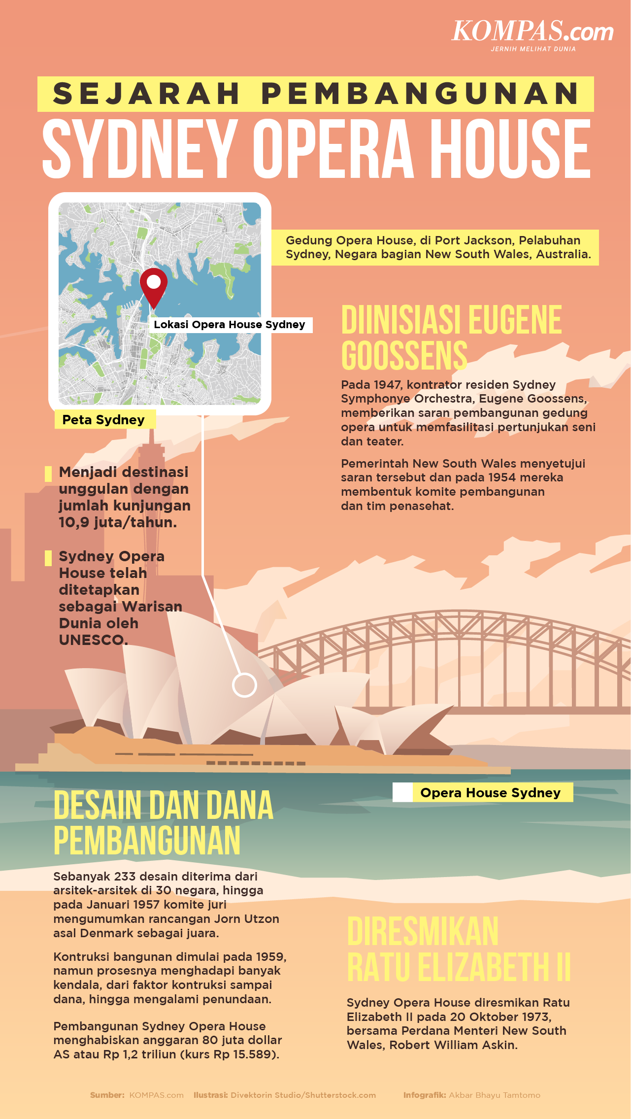 Typo Satu Huruf, Seorang Pria yang Ingin ke Australia Justru Mendarat di  Montana AS