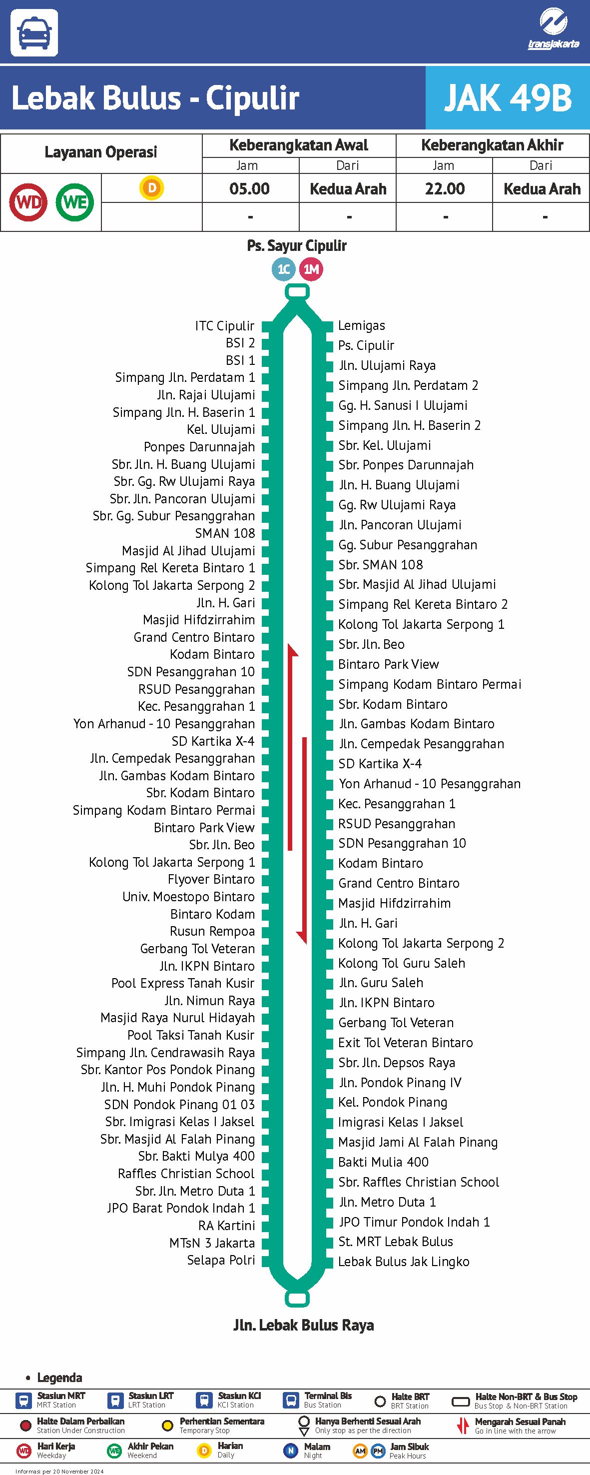 Kichik kokrakli transseksuallar