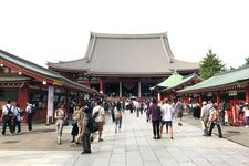 Kuil Buddha di Jepang