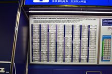 Cara Membeli Tiket Tokyo Monorail
