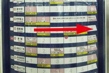 Cara Membaca Papan Petunjuk di Tiang Subway
