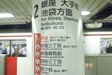 Cara Membaca Papan Petunjuk di Tiang Subway

