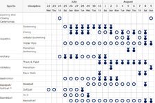 Cek jadwal selengkapnya di https://tokyo2020.org/en/games/schedule/olympic/
