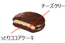  世界を旅する&reg;CHOCO PIE &ndash; NY Cheesecake 