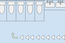 Contoh antrean di toilet umum di Jepang. Segitiga menggambarkan orang-orang yang sedang berbaris.