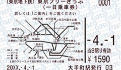 Keliling Tokyo dengan Tiket "One-day Pass" untuk Kereta, Metro, dan Bus
