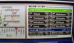 Cara Membeli Tiket Tokyo Monorail