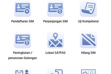 Cara Membuat SIM Online 2022, Berikut Syarat Dan Biayanya