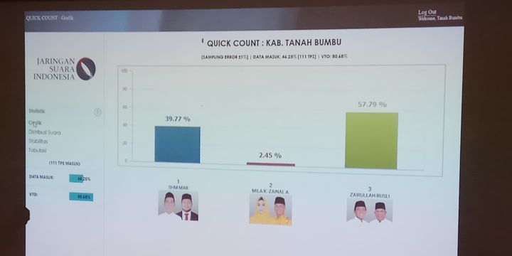 Cegah Kekerasan, Mendikbud Soroti Pentingnya Kerja Sama Sekolah dan Keluarga