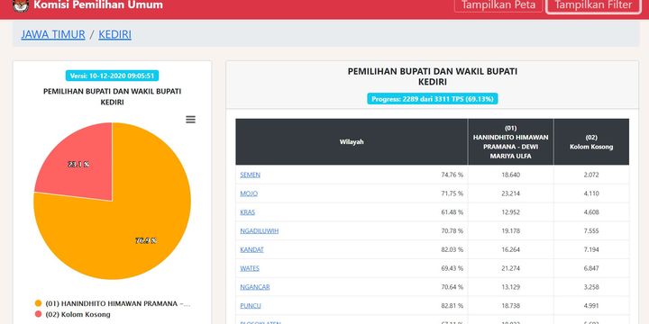 Cegah Kekerasan, Mendikbud Soroti Pentingnya Kerja Sama Sekolah dan Keluarga