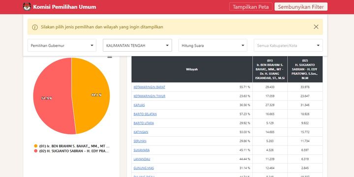 Cegah Kekerasan, Mendikbud Soroti Pentingnya Kerja Sama Sekolah dan Keluarga