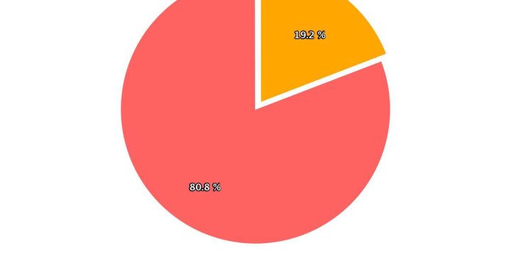 Cegah Kekerasan, Mendikbud Soroti Pentingnya Kerja Sama Sekolah dan Keluarga