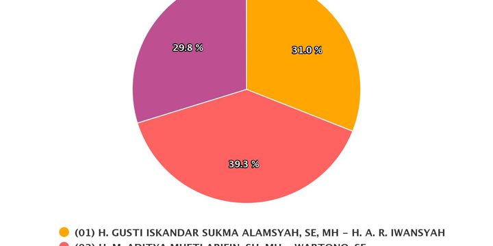 Cegah Kekerasan, Mendikbud Soroti Pentingnya Kerja Sama Sekolah dan Keluarga