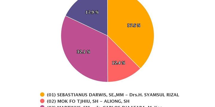 Cegah Kekerasan, Mendikbud Soroti Pentingnya Kerja Sama Sekolah dan Keluarga