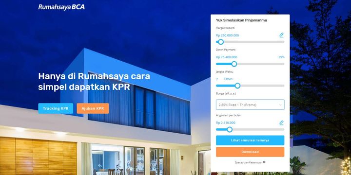 Bunga, Syarat, Dan Cara Pengajuan KPR BCA 2022