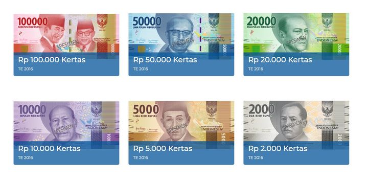 Daftar Nama Pahlawan Di Uang Rp 1 000 Hingga Rp 100 000