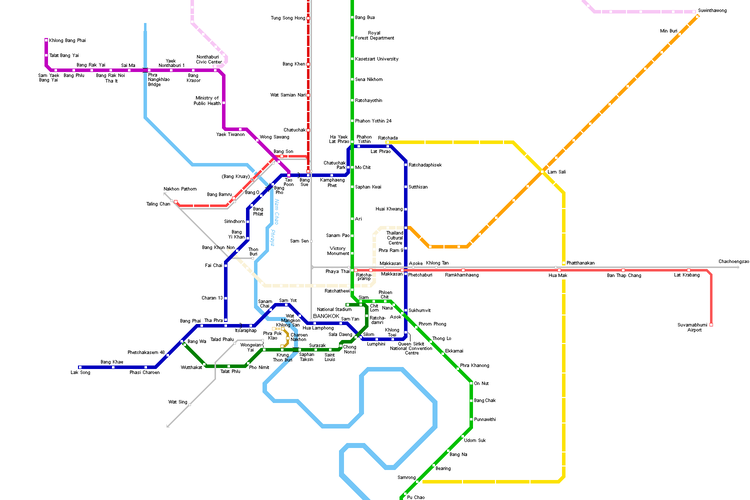 Transportasi Umum Berbasis Rel