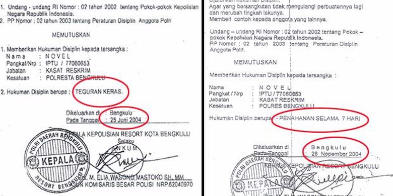 Contoh Surat Pernyataan Tidak Akan Mengulangi Perbuatannya Lagi - Bagi