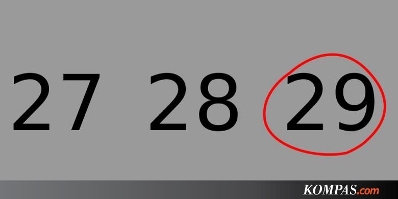 Tahun Kabisat, sejak Kapan Ada Tanggal 29 Februari? - Kompas.com