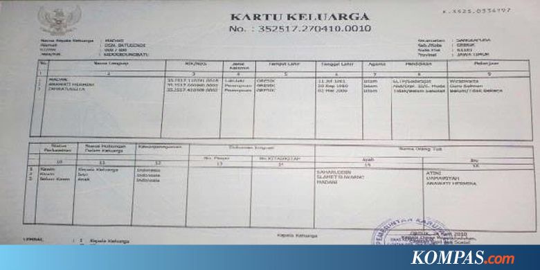Pelayanan Kartu  Keluarga  Kompas com