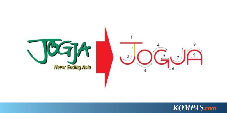 Terbaca Togua Desain Logo Baru Jogja Tuai Kritikan