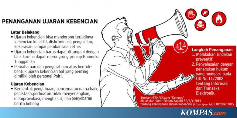  Contoh  Kata Nama  Kolektif