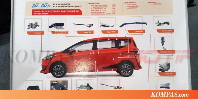 Toyota  Perdana Produksi Pintu  Geser  di Indonesia Kompas com