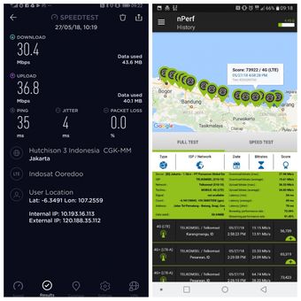 Software nPerf dan Speedtest digunakan untuk mengukur kecepatan dan kualitas sambungan internet kelima operator seluler.