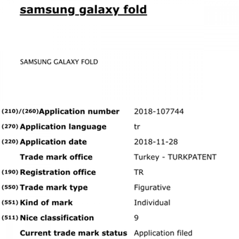 Bocoran dokumen trademark yang menunjukkan nama ponsel layar lipat Samsung.