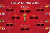 Jadwal Siaran Langsung Piala Dunia, Malam Ini Perancis Vs Argentina