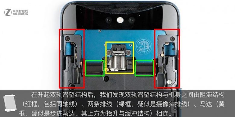 Mekanisme kamera geser Oppo Find X. Kotak merah menandai rel pemandu. Motor penggerak ditandai kotak kuning, lalu kotak hijau kabel data.