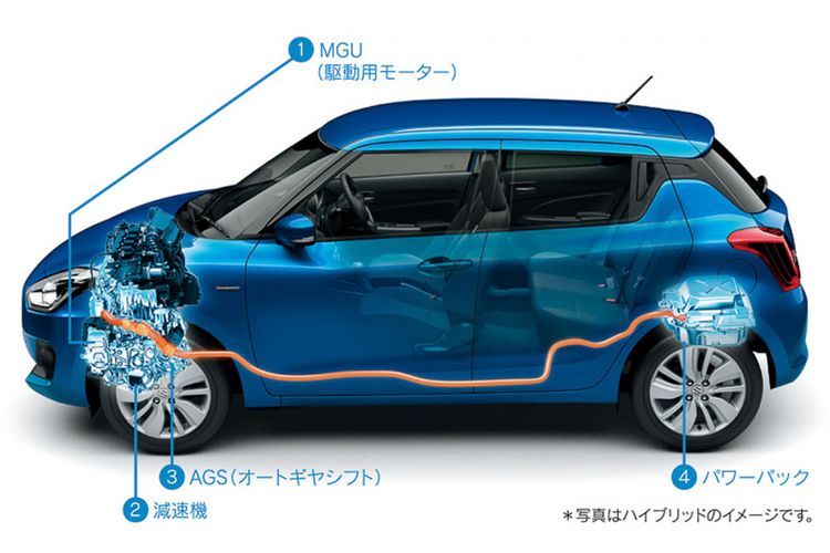 Suzuki Swift Hybrid 2017.