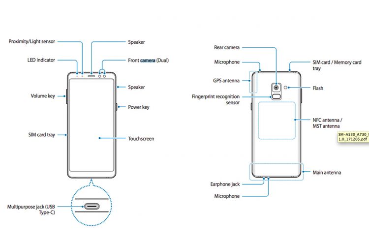Tata letak dan desain fisik perangkat dalam manual Galaxy A8 dan Galaxy A8 Plus.