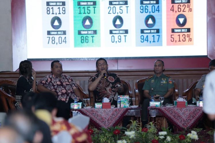 Wali Kota Semarang, Hendrar Prihadi, menyatakan keamanan wilayah selama Pemilihan Gubernur Jawa Tengah berpengaruh besar pada perekonomian Kota Semarang, Kamis (5/4/2018).