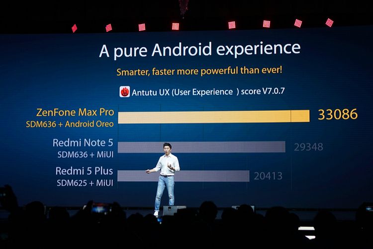 Marketing Manager Asus Indonesia Galip Fu saat mempresentasikan salah satu slide perbandingkan antara ZenFone Max Pro M1 dan Xiaomi Redmi Note 5.